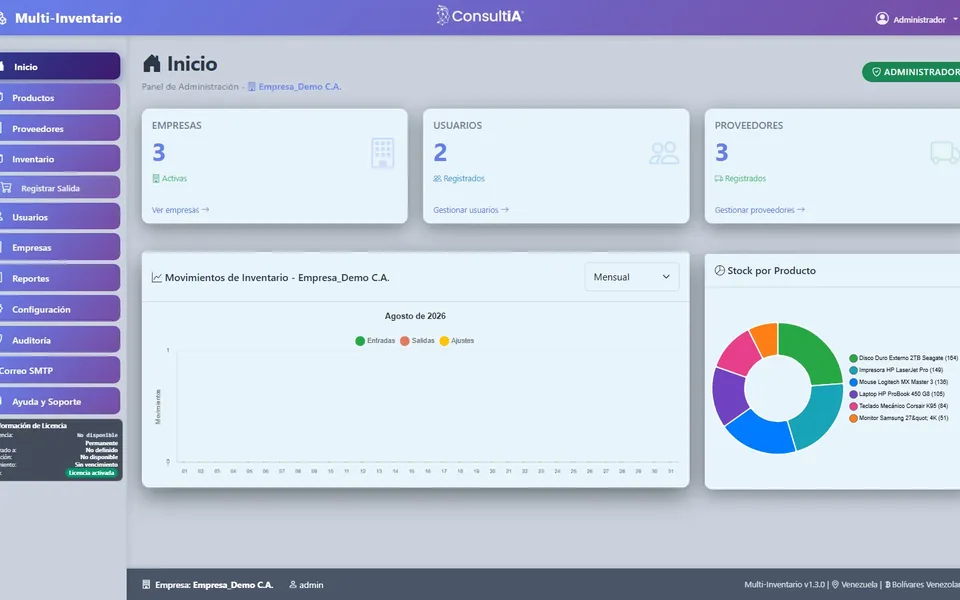 Multi Inventario — control de inventario en tiempo real de ConsultIA